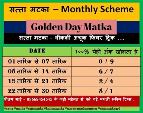 matka sagar golden|golden satka matka chart.